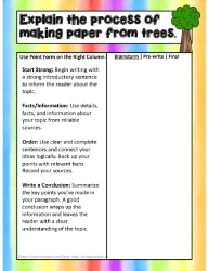Making Paper Pre-write